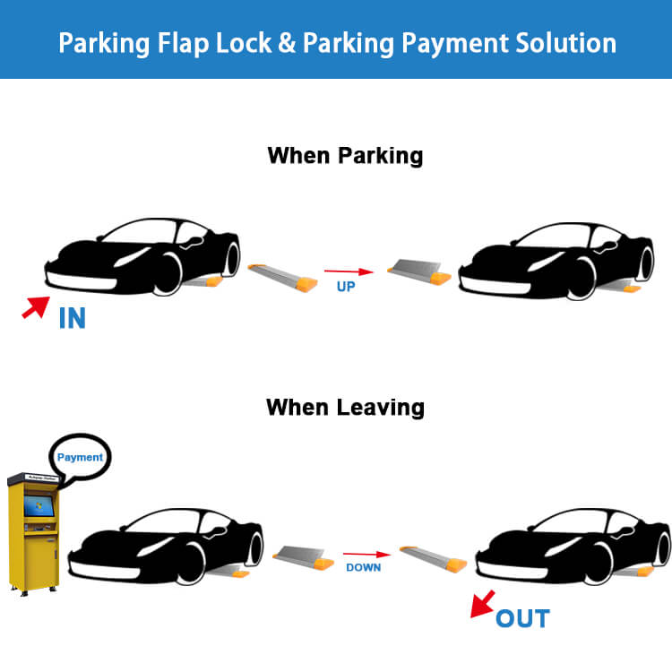 parking-flap-lock-p00116p1-05
